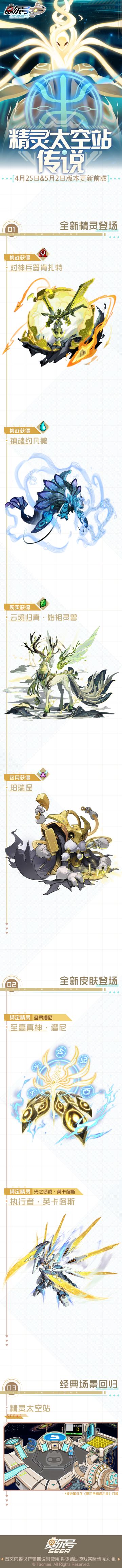 《赛尔号巅峰之战》4月25日&5月2日版本更新前瞻