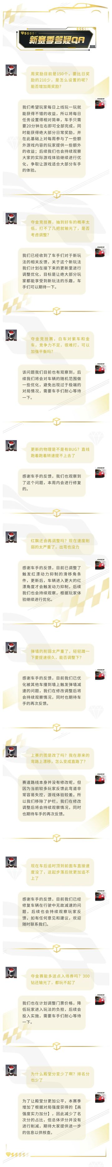 【新赛季答疑QA】S4赛季夺金奇旅上线快一周啦，在此期间小极也收到了一些来自车手们的赛季疑问。比如夺金赛目前难度有点高，是否考虑调整？弹墙和红漂后续还会优化么？周奖励有无增加计划？……这些车手关心的问题，组委会都已给出答复~车手们戳下方长图即可查看👇👇👇
还有疑惑的车手看这里~『车手信箱』再次登场，戳https://wywlyxgssc.dingwei.netease.com/survey/tdm
