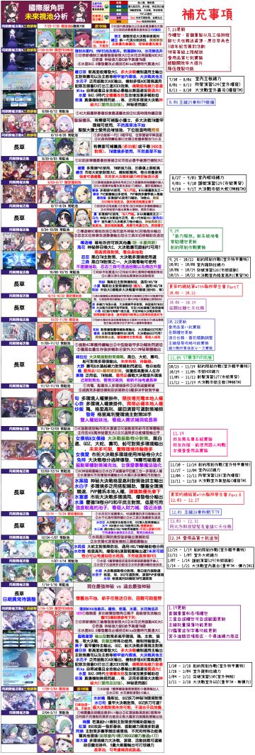 从别处借来的国际服最新千里眼