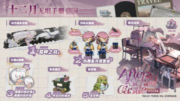 12月环游手册奖励预览