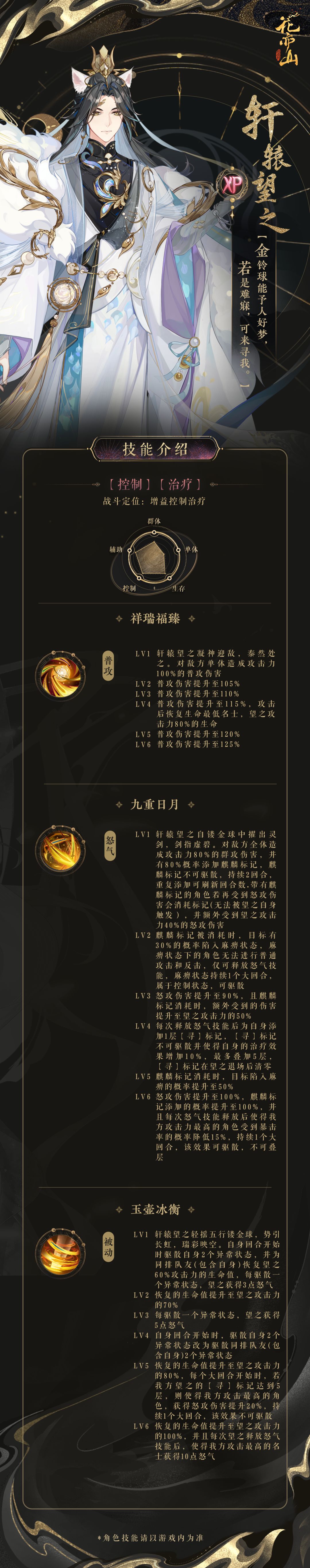 兽宠若惊 | 新名士信息公开:轩辕望之 3