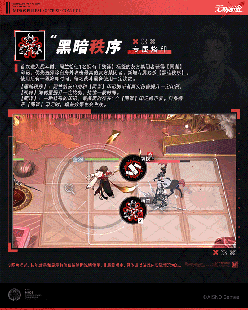 颜值逆天强度拉?无期迷途新狂 4