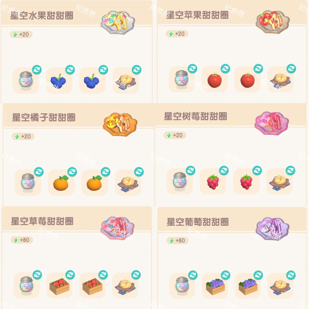 引星河食谱大全,你们的星星粉都够吗👀 2