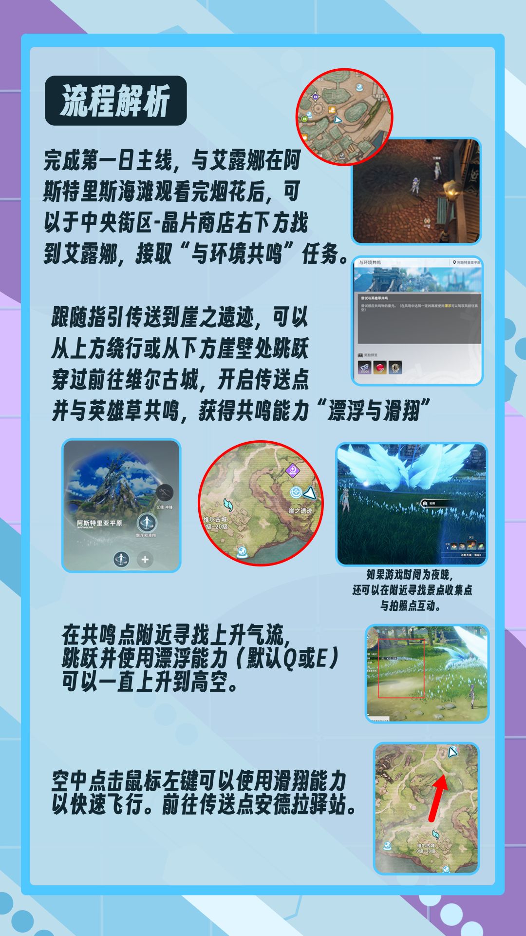 【星痕共鸣】快速开图流程和技巧 2