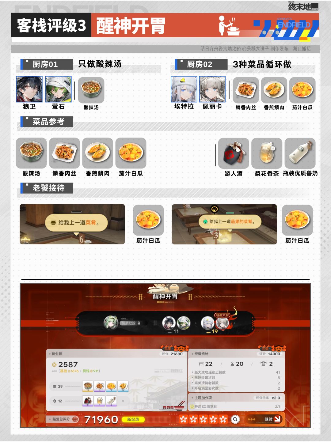 无需种地!缘缘庄客栈70星速通攻略 6