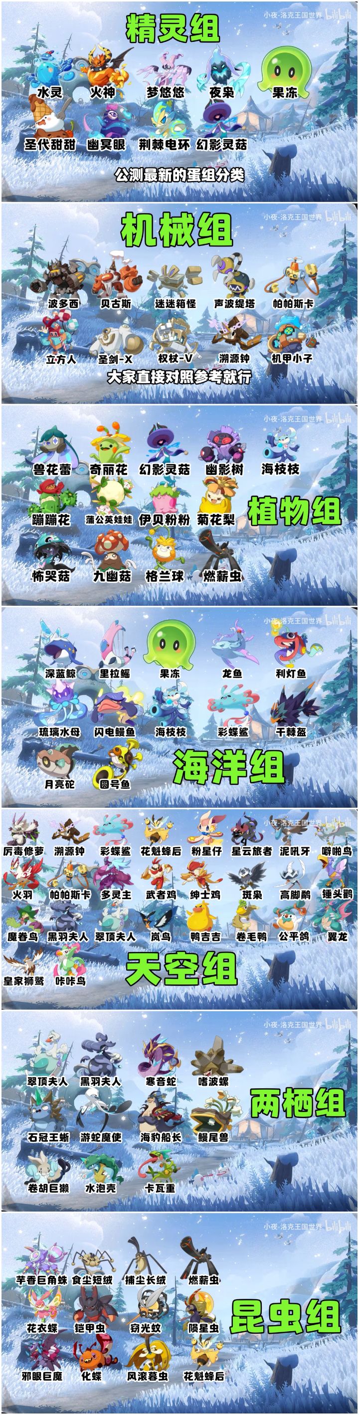 蛋组 自用截图