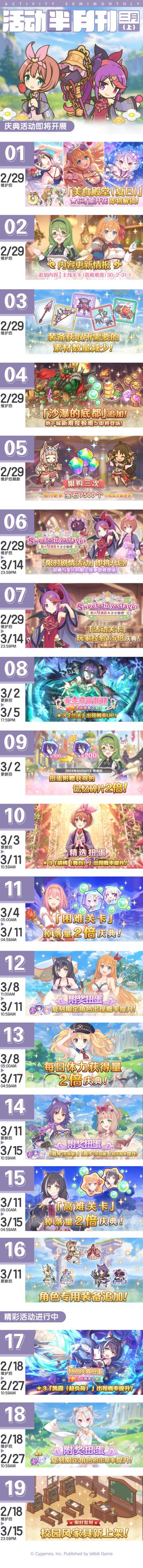 三月上旬常规活动开展预告