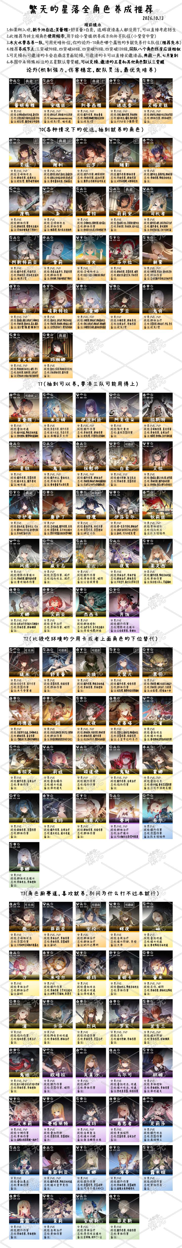 繁无的星落攻略合集10/13截图