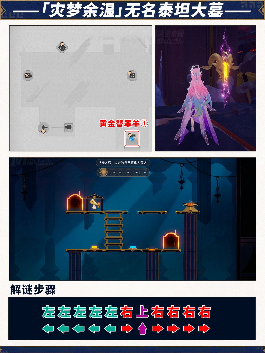 【V3.7攻略】【黄金替罪羊】全关卡解谜攻略 2