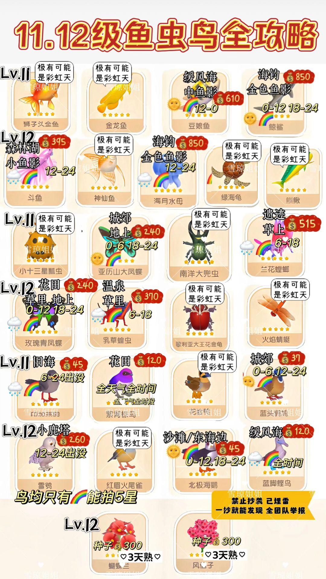 1.24最权威硬核信息总览攻略 兑换码有香水 2