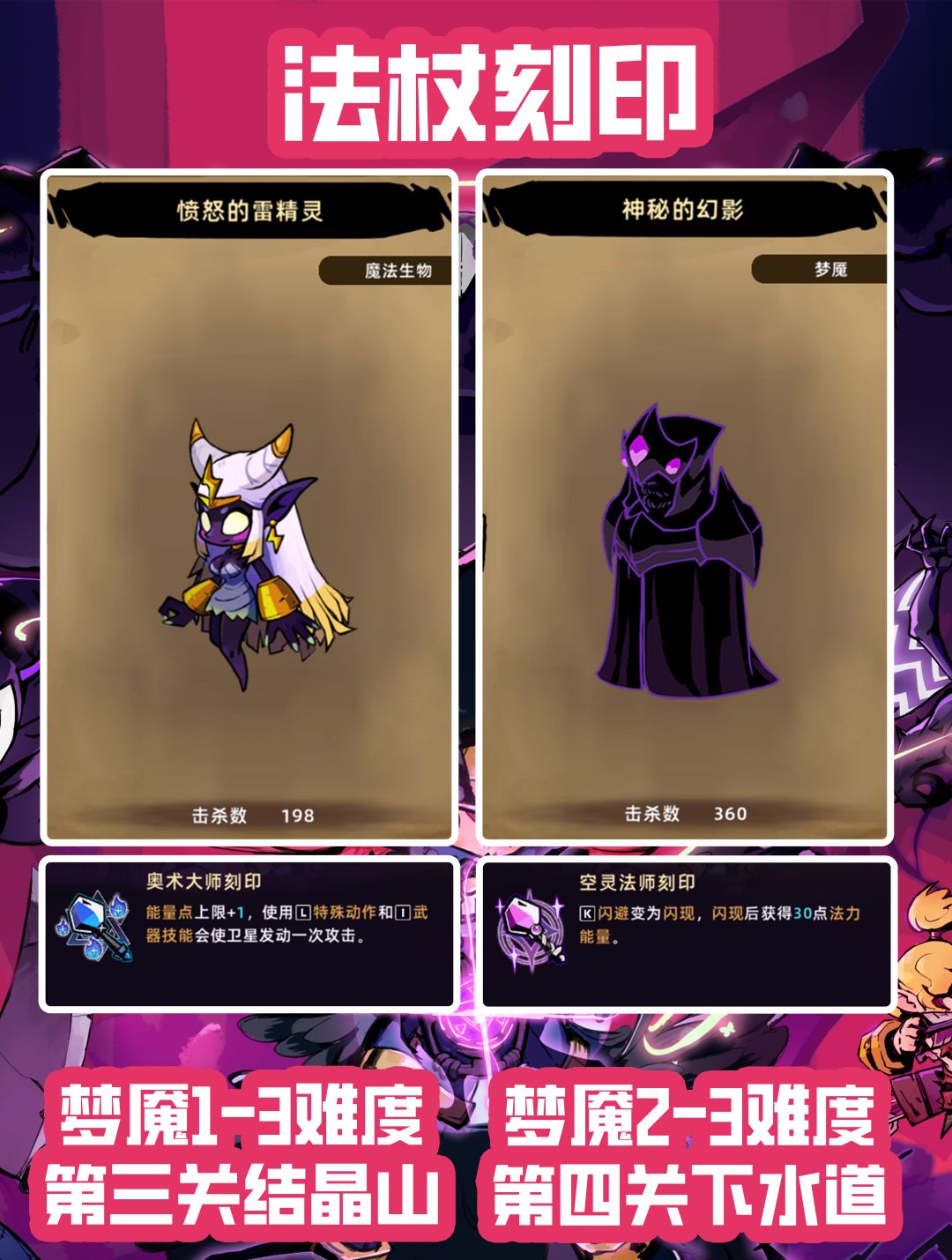 武器刻印解锁方式及对应boss 2