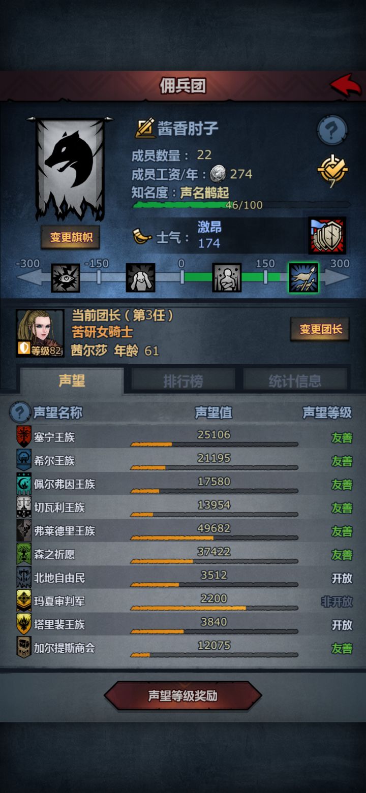 声望先升哪一个,感觉升一个信赖都好难截图