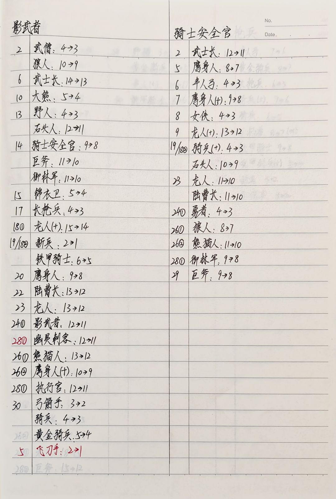 米拉奇减刀更新 13