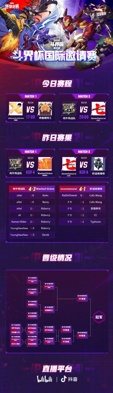 斗界杯国际邀请赛昨日战报＆今日赛程