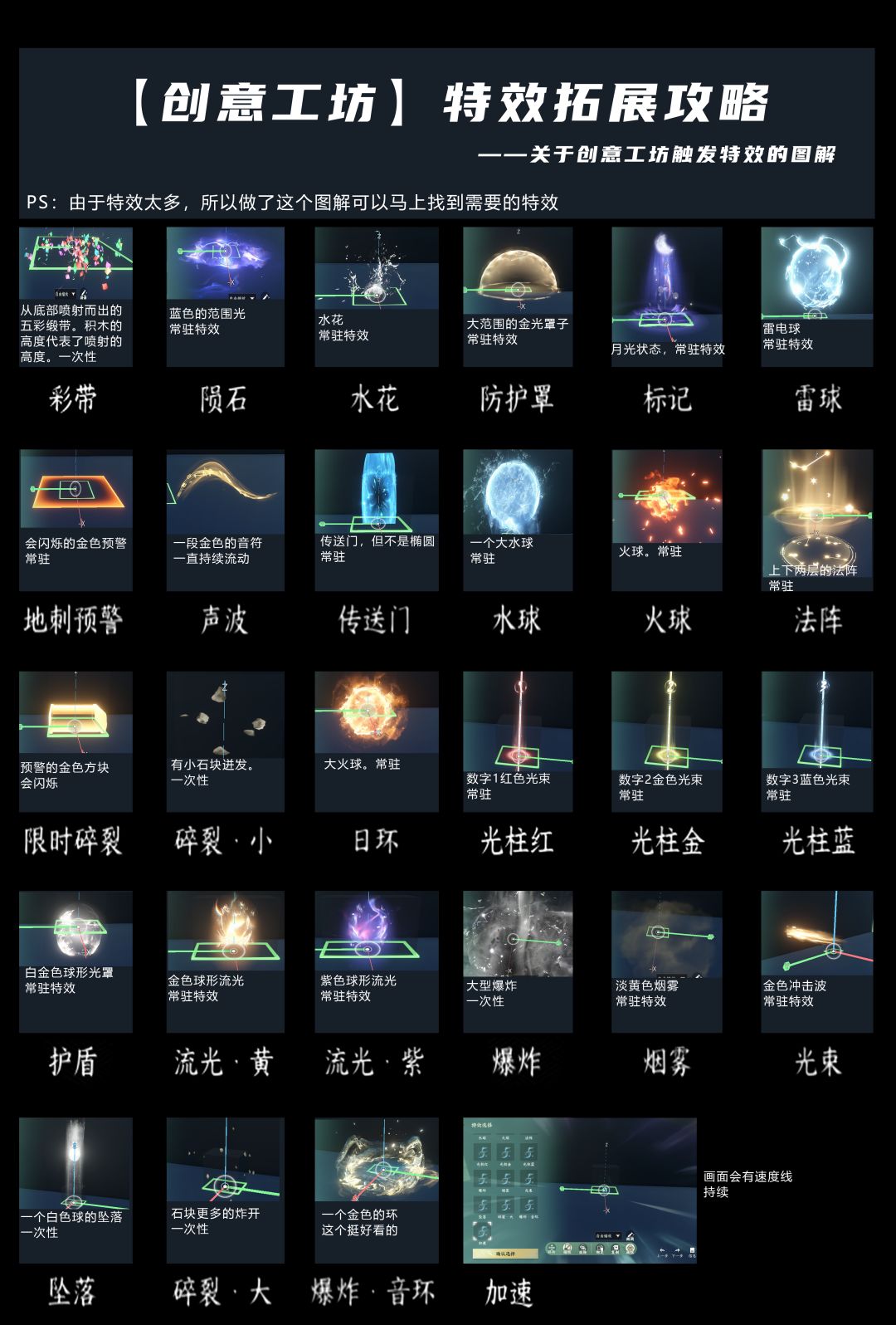 逆水寒手游创意工坊自制攻略截图