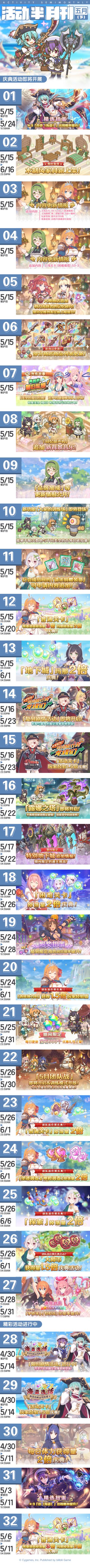 五月下旬常规活动开展预告