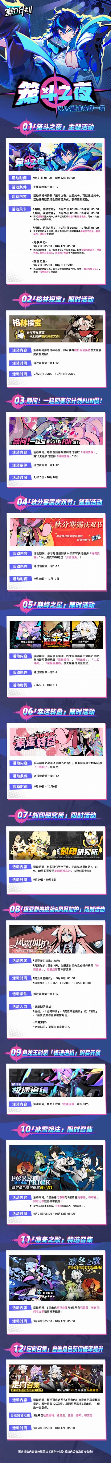 《赛尔计划》V1.0.4版本内容一览