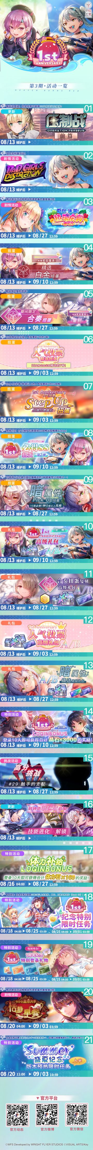 《炽焰天穹》一周年庆典･第3期活动一览