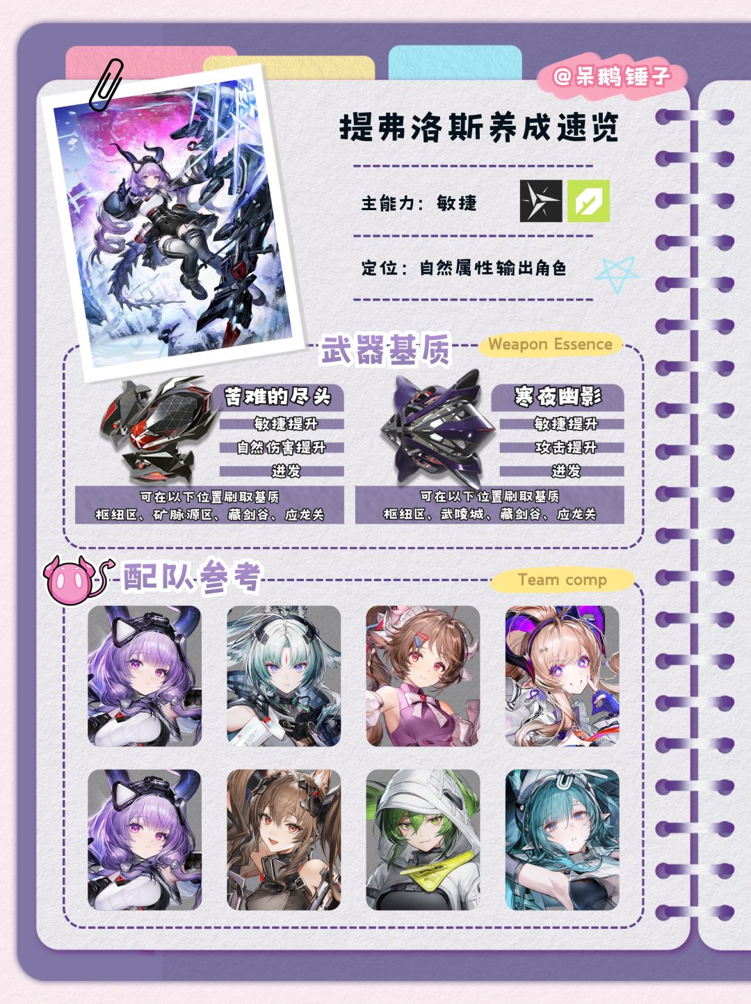 提前准备！提弗洛斯养成所需材料速览截图