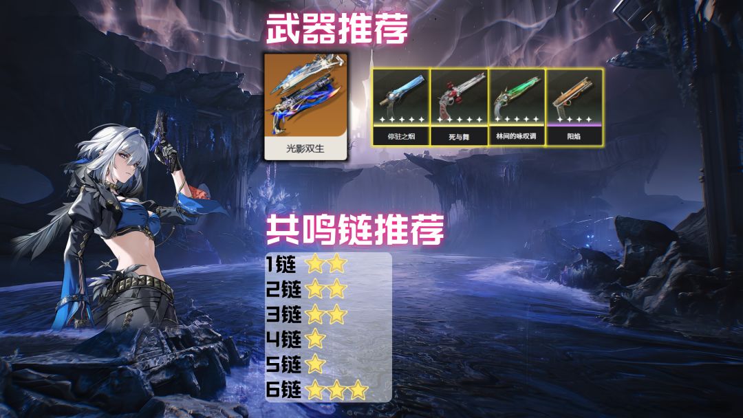 【鸣潮2.7】嘉贝莉娜培养攻略 3