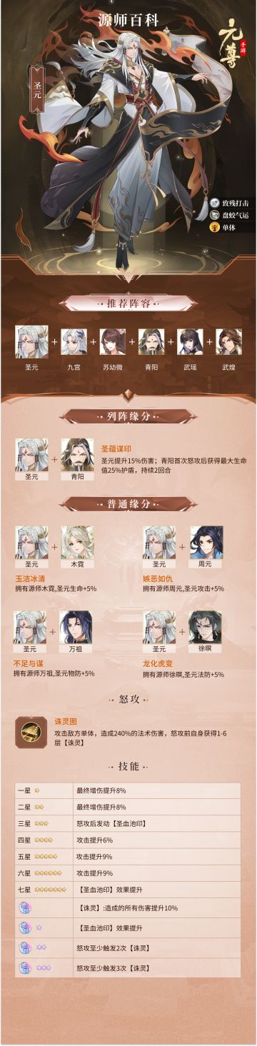 源师百科-圣元