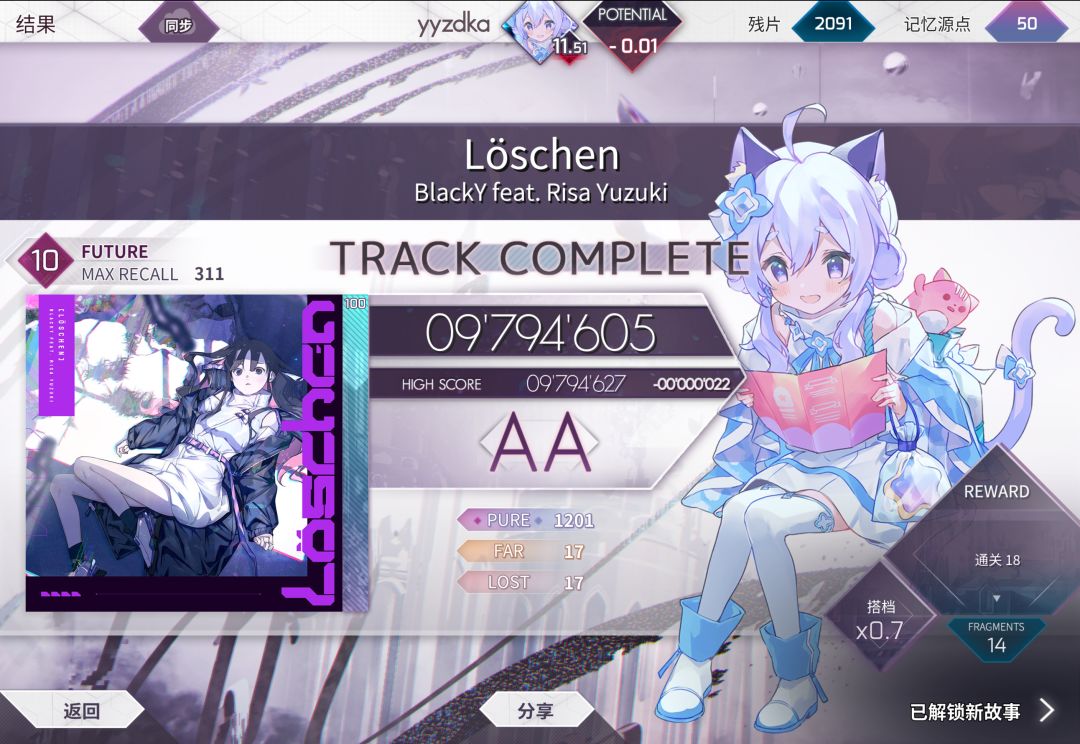 +0.02—0.01 1