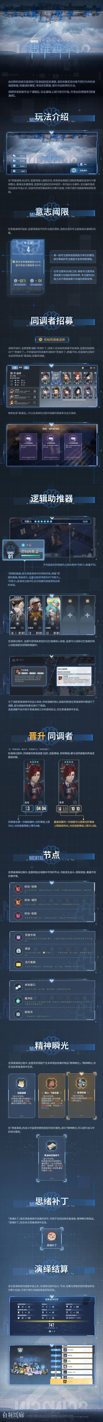 玩法说明丨全新玩法「思维演绎」详细介绍