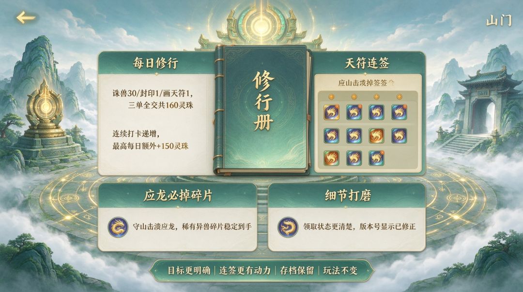 【符镇山海 · v1.0.16】每日修行开启, 2
