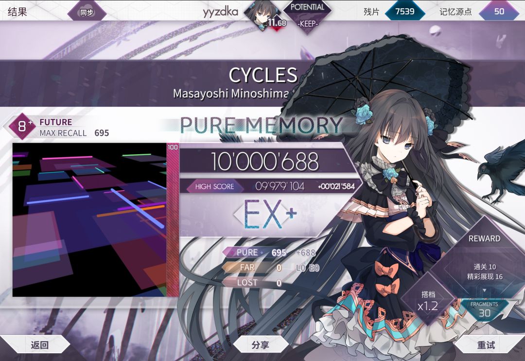 ap+6 3