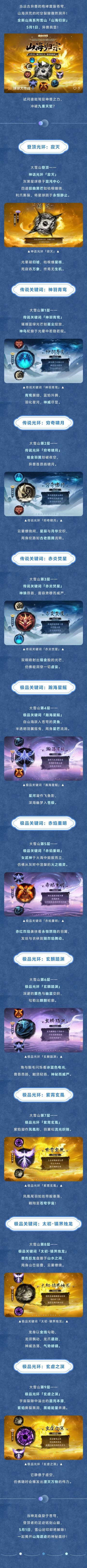 全新雪山「山海归宗」5.1登场！神话光环寂灭、9大异兽镇守！