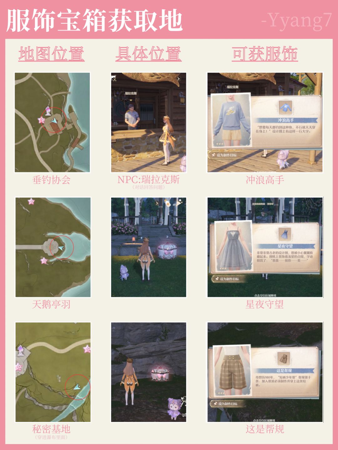 1.0版本设计图服饰宝箱获取地合集·第一弹 3