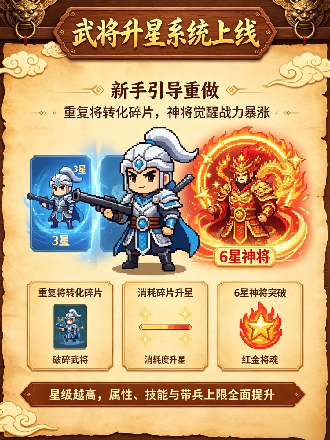 武将升星系统上线!6星神将现世! 1