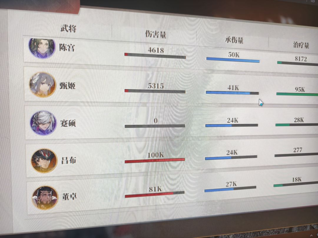 群雄最优解——《群烧队》截图