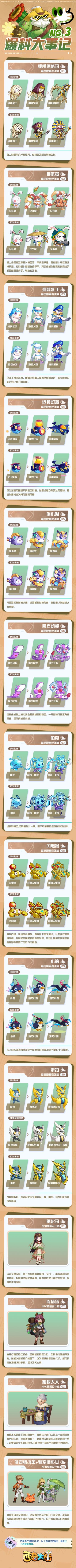 爆料大事记第三期丨精灵&NPC形象爆料（更新技能&场景）