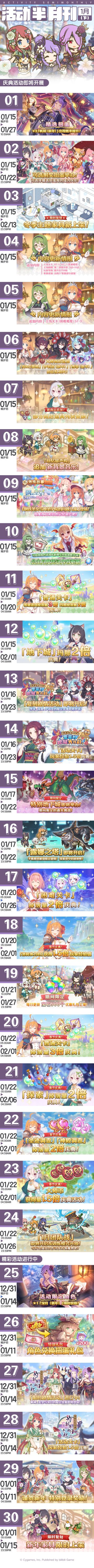 一月下旬常规活动开展预告