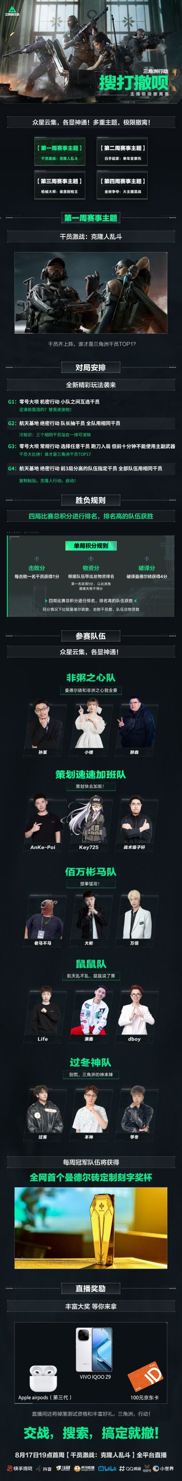晚19点官方直播间，看大主播在三角洲玩转搜打撤！