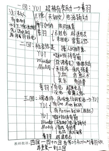 开服退游，刚回归一段时间根据个人见解整理