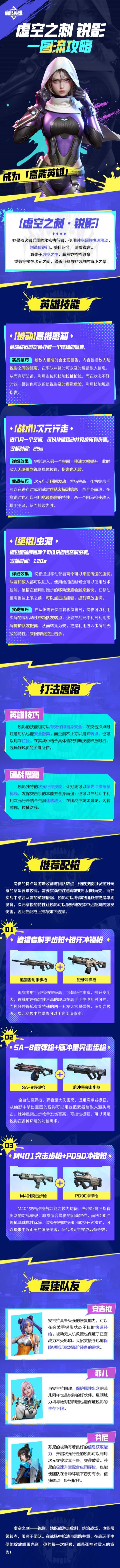 成为“高能英雄”丨「虚空之刺·锐影」一图流攻略