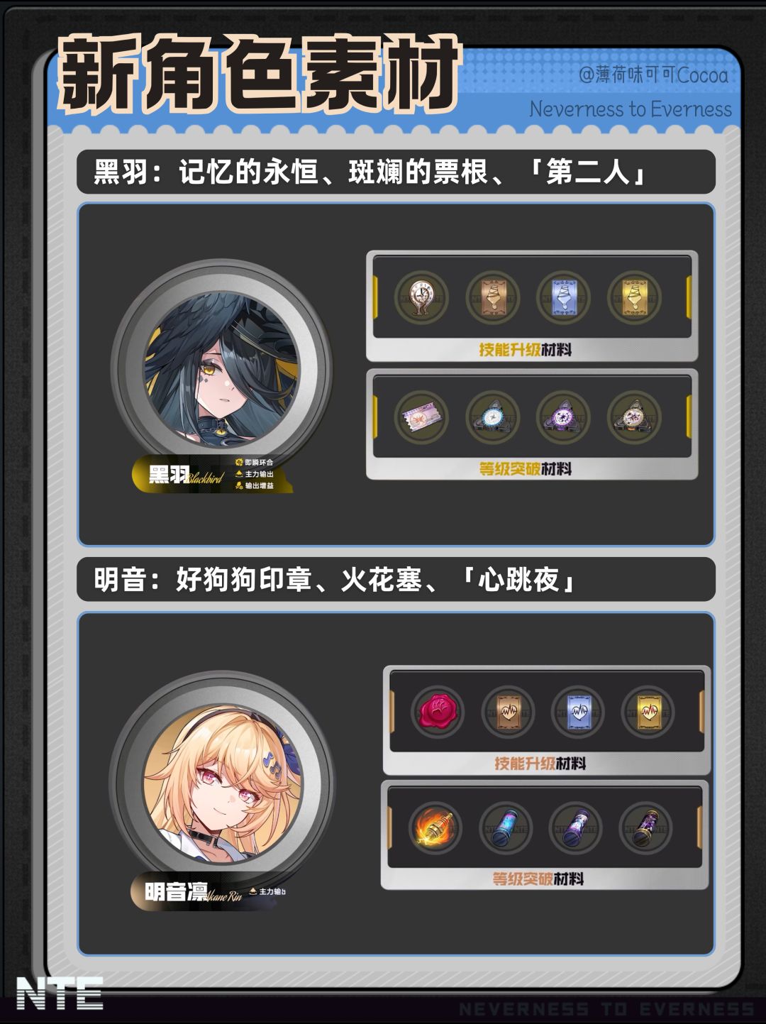 异环1.4前瞻兑换码 3