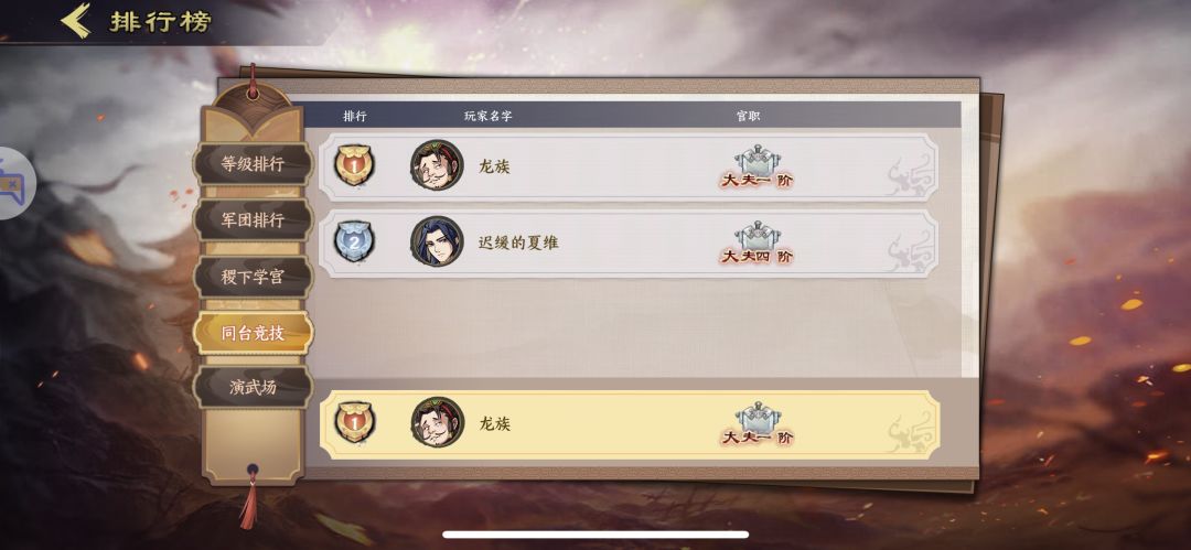 历久三个月,到顶了!再玩也没经验了 6