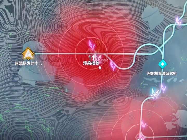请问这棵彩树加的是哪个城市的声望,在线等截图