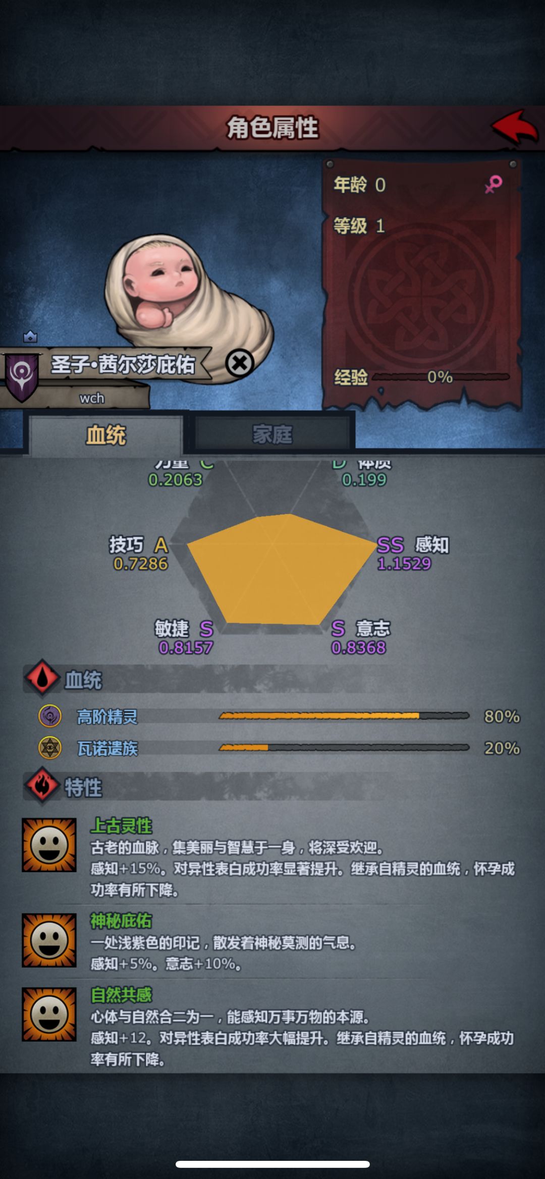 配装疑问 1