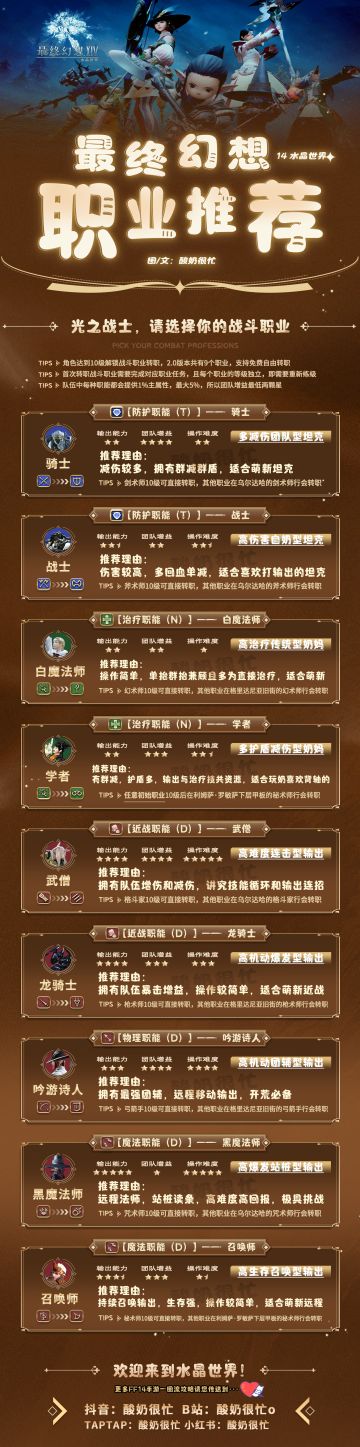 FF14手游全职业推荐一图流来咯