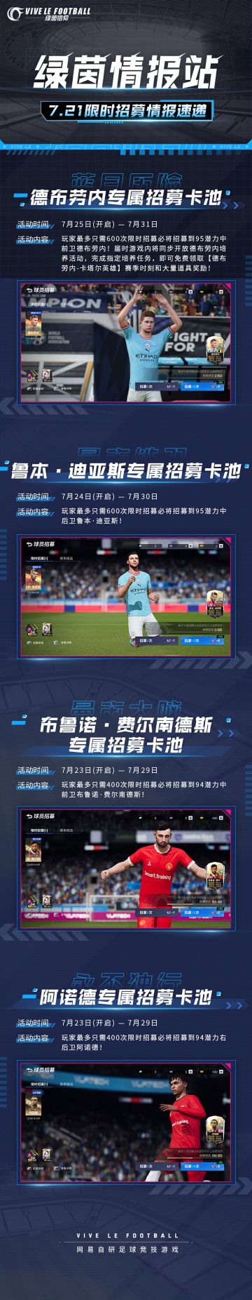 「绿茵情报站-限时招募卡池」0721情报速递！
昨晚沉迷排位熬夜上分，本来Olivia还在昏昏沉沉地打瞌睡，结果听老板说德布劳内限时招募要开启了？！Olivia还以为自己起猛了~于是第一时间给经理们带来了最新情报，本次是4位球员限时招募卡池更新速递，快一起来看看吧~
⭐95潜力中前卫【蓝月历险-德布劳内】
⭐95潜力中后卫【曼市铁卫-鲁本·迪亚斯】
⭐94潜力中前卫【曼市大脑-布鲁诺·费尔南德斯】