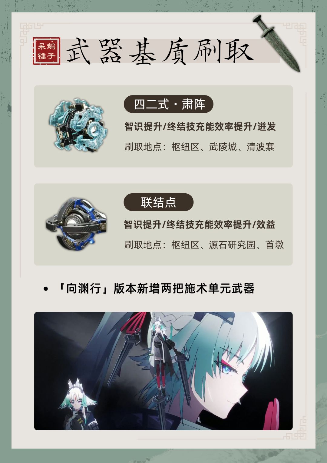 提前准备!李织烟角色养成所需材料整理 3