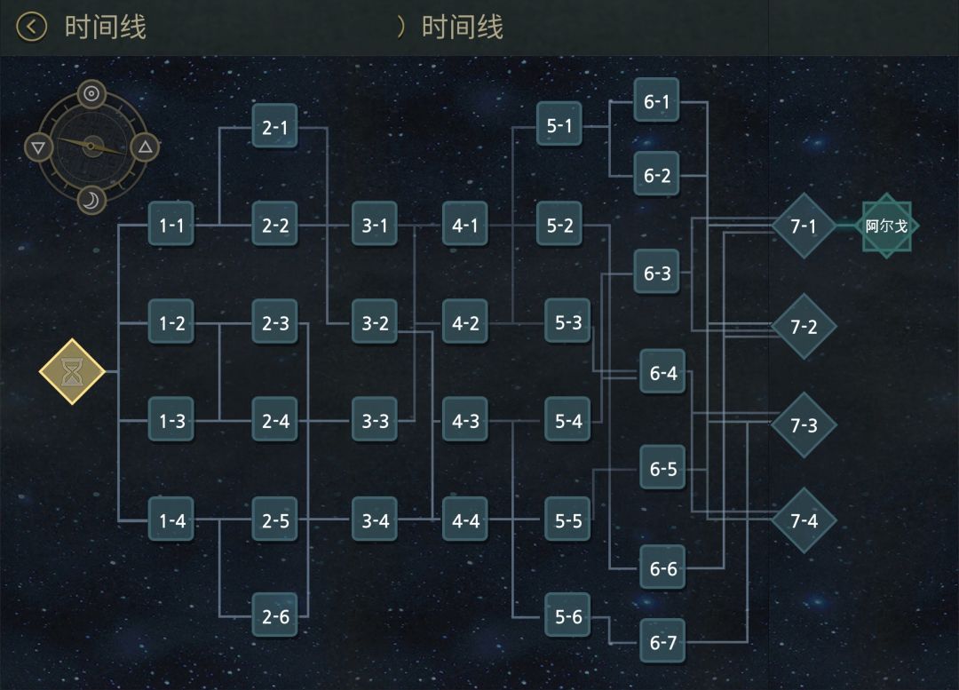 全成就达成! 2