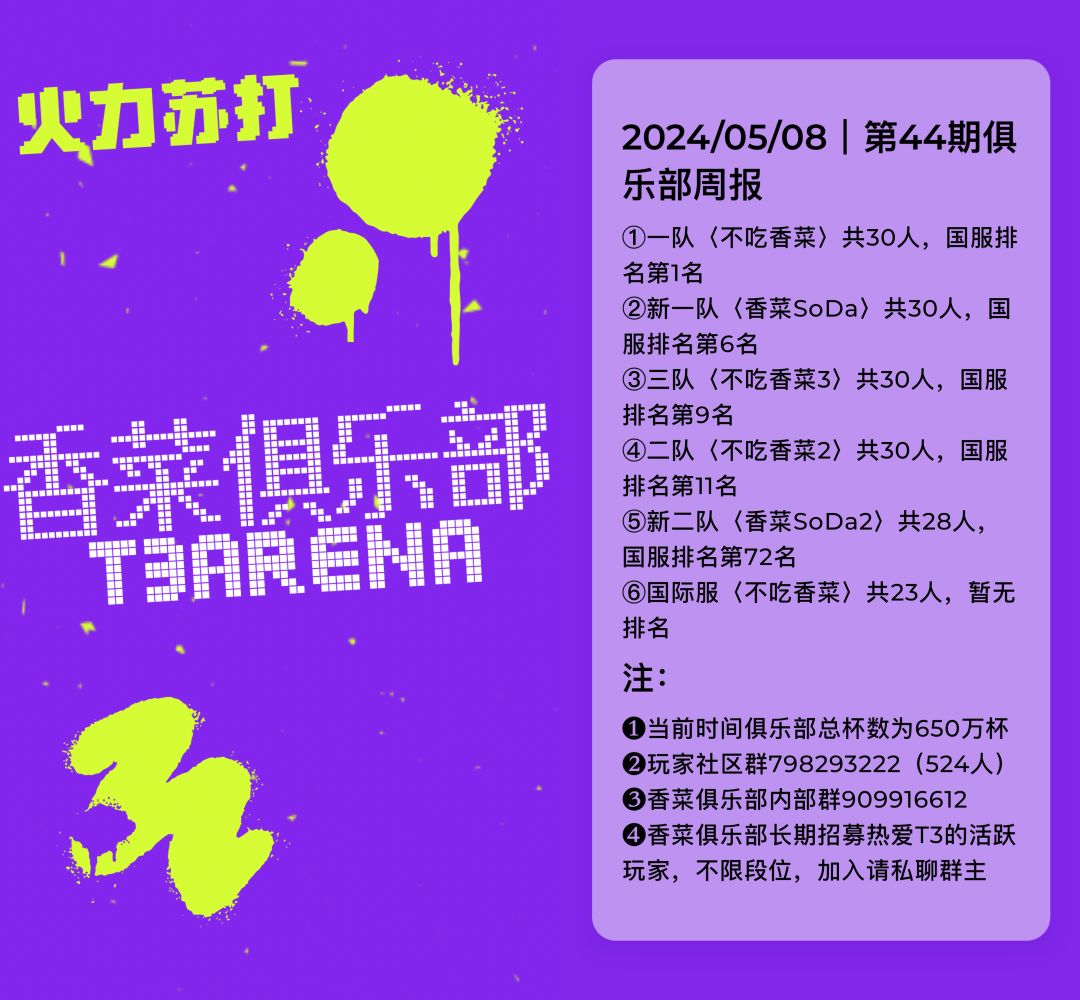 2024/05/08|火力苏打香菜俱乐部纪念帖 2