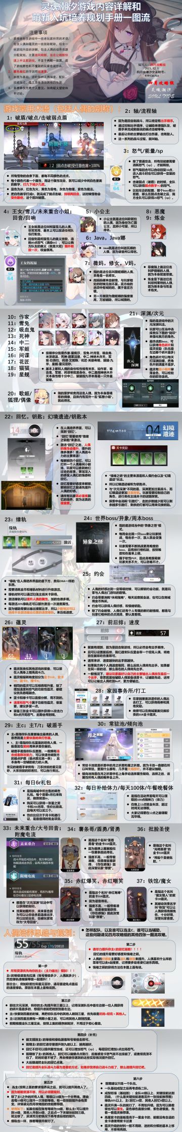 提供新人需要看的 魂芯暂时前期不用看