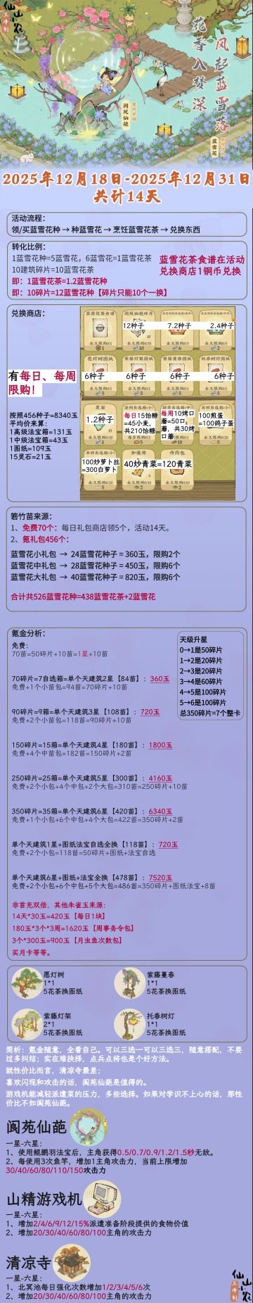 蓝雪飘香复刻活动攻略