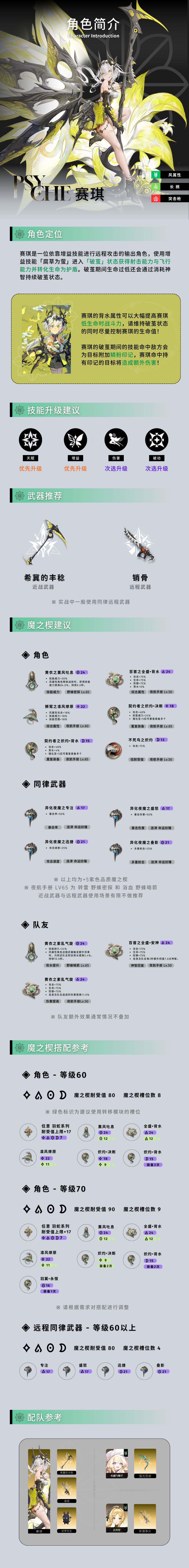 【赛琪】— 角色养成推荐截图